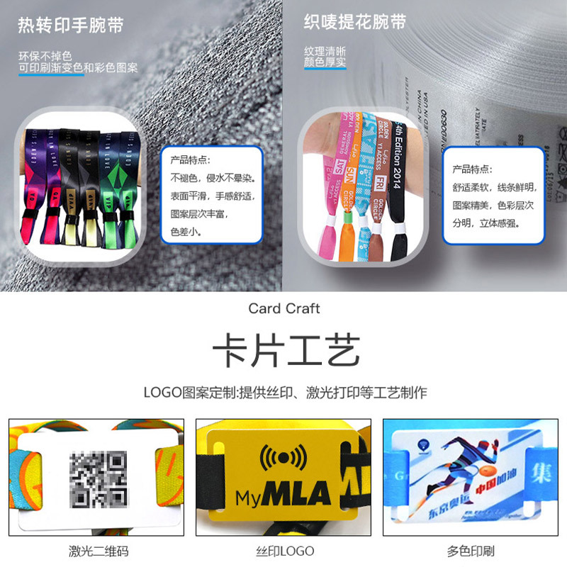 ic卡定制_ic門禁卡定做_ic卡制造商3