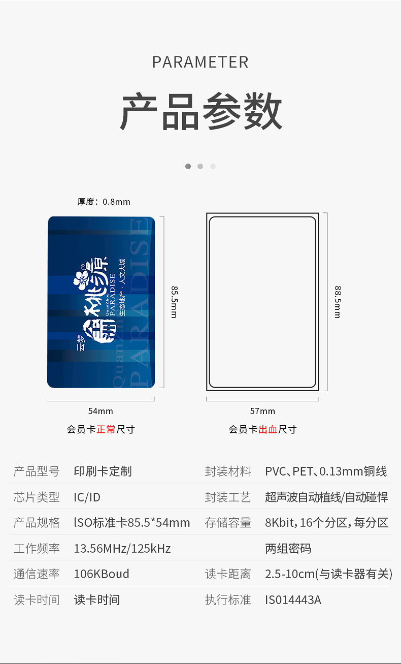 cpu卡供應2