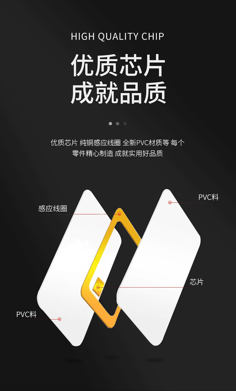 cpu卡供應3