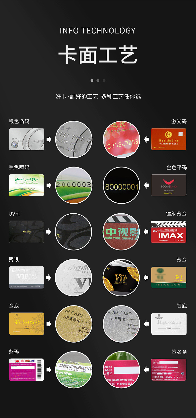 cpu卡供應5