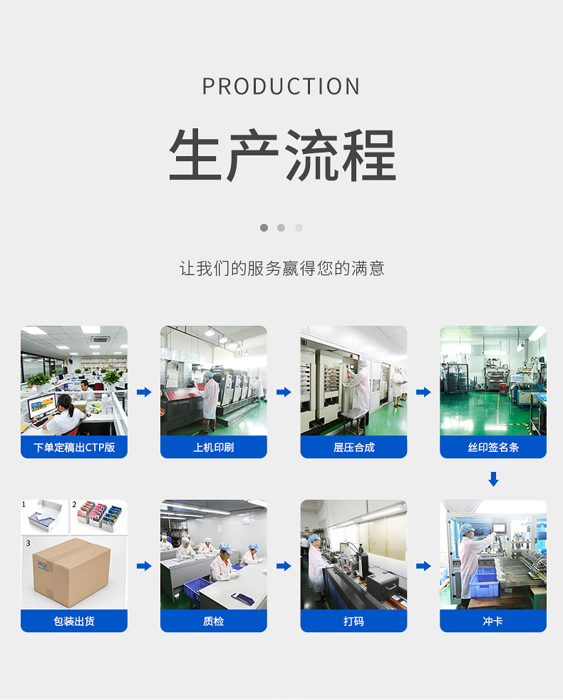 cpu卡供應7